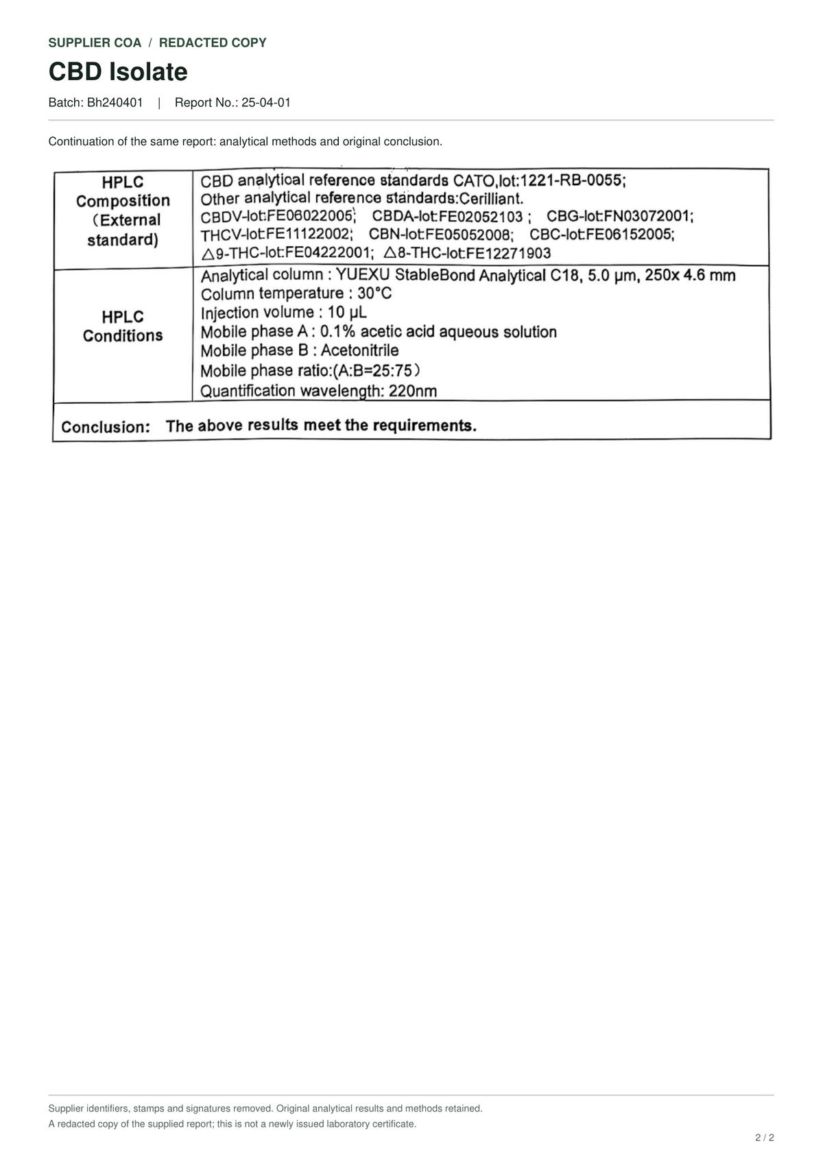 CBD isolate crystalline powder — supplier-redacted batch certificate of analysis, page 2 of 2