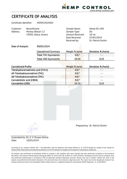 Certificate of analysis document for hemp oil, includes cannabinoid test results