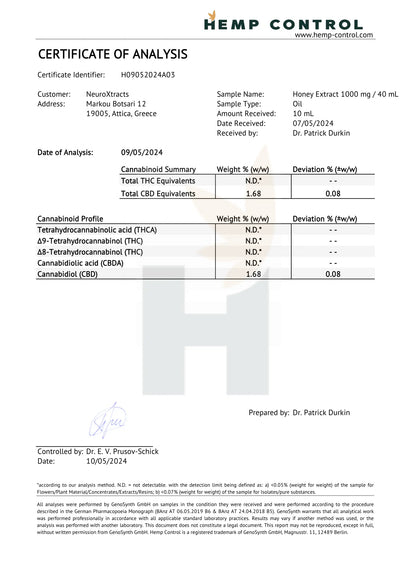Certificate of Analysis sheet, Honey extract 1000 mg/40 ml cannabinoid results