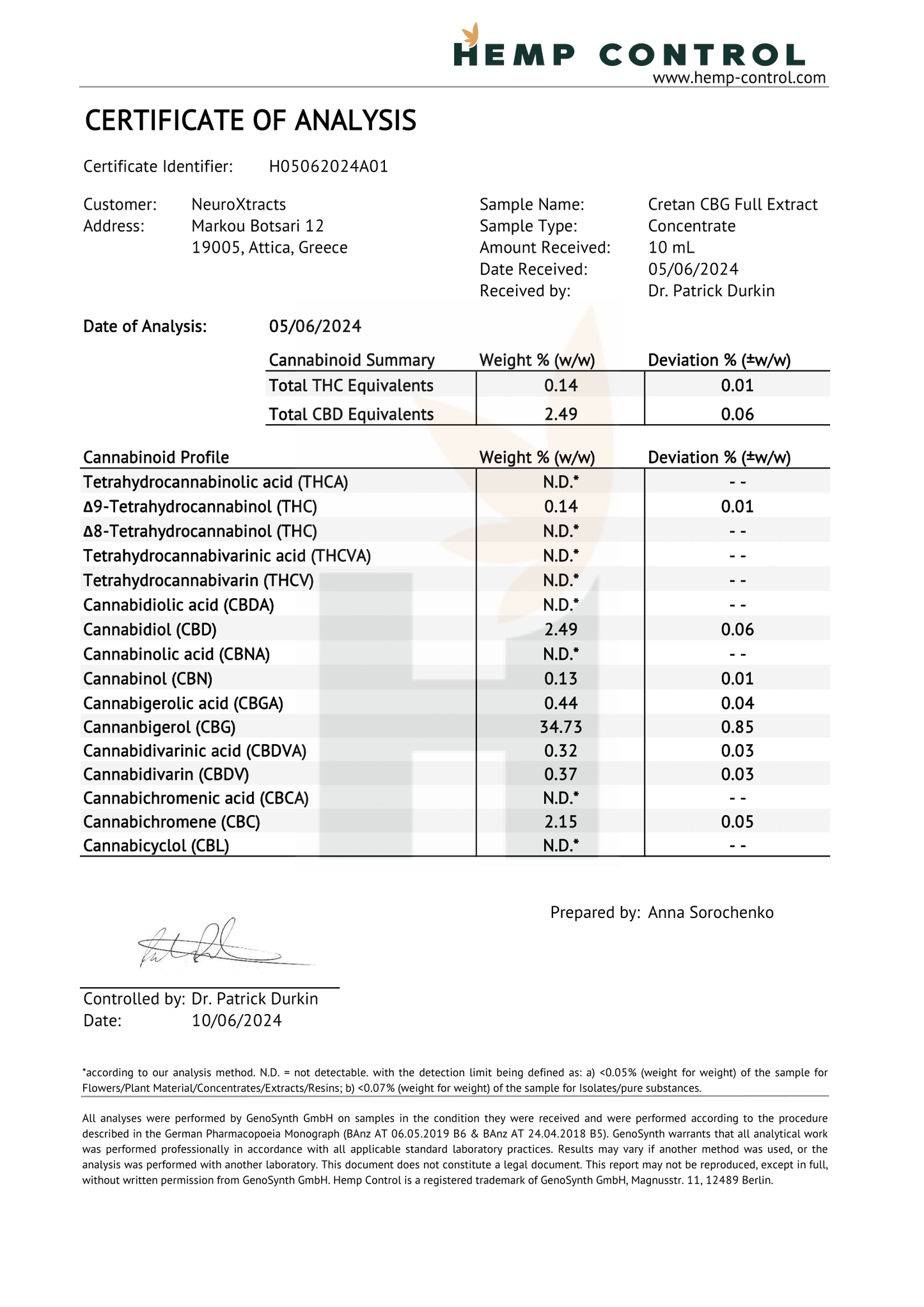 Πλήρες εκχύλισμα κάνναβης CBG, 30ml