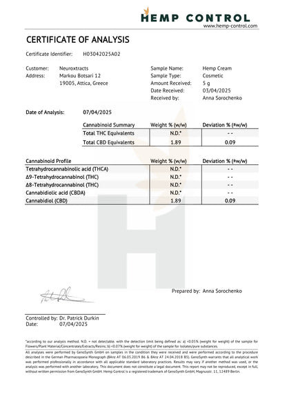 Certificate of analysis document with table and signatures