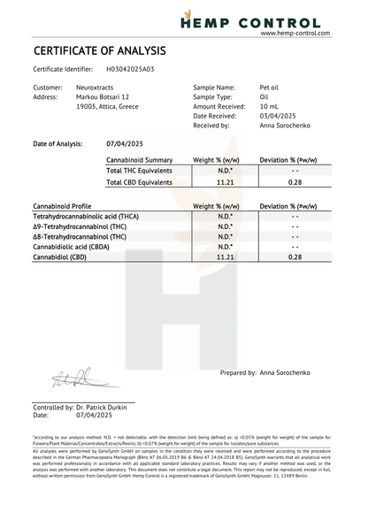 Certificate of analysis document for pet oil sample, Hemp Control header
