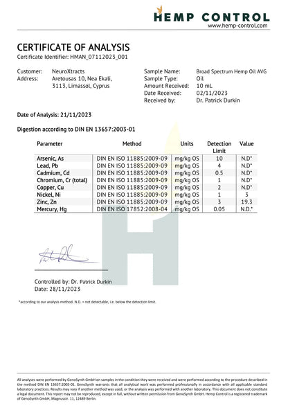 Certificate of analysis document for hemp oil, lists metals detection values