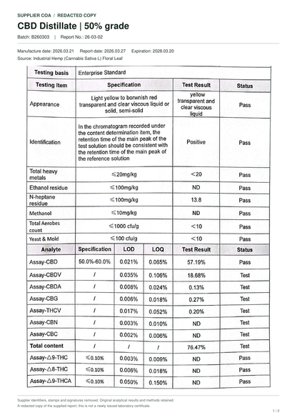 CBD distillate 50% liquid — supplier-redacted batch certificate of analysis, page 1 of 2