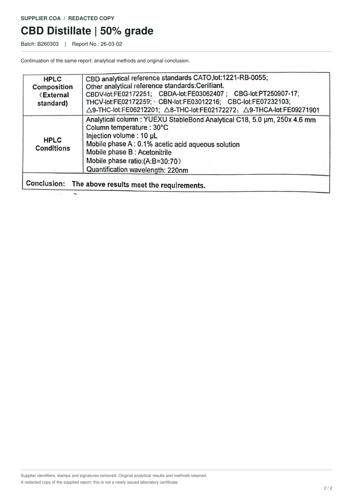 CBD distillate 50% liquid — supplier-redacted batch certificate of analysis, page 2 of 2