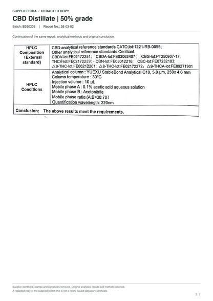 CBD distillate 50% liquid — supplier-redacted batch certificate of analysis, page 2 of 2