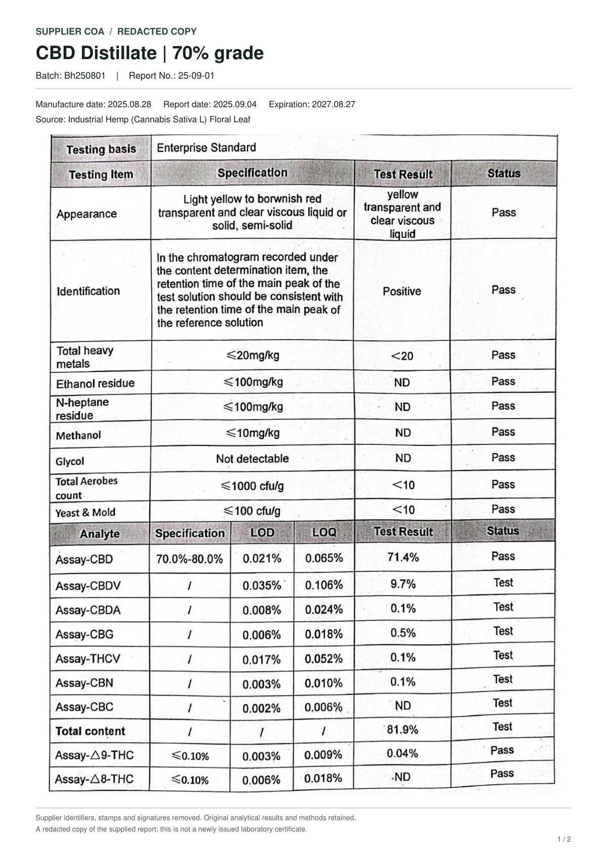 CBD distillate 70%, batch Bh250801 — supplier-redacted COA, page 1 of 2