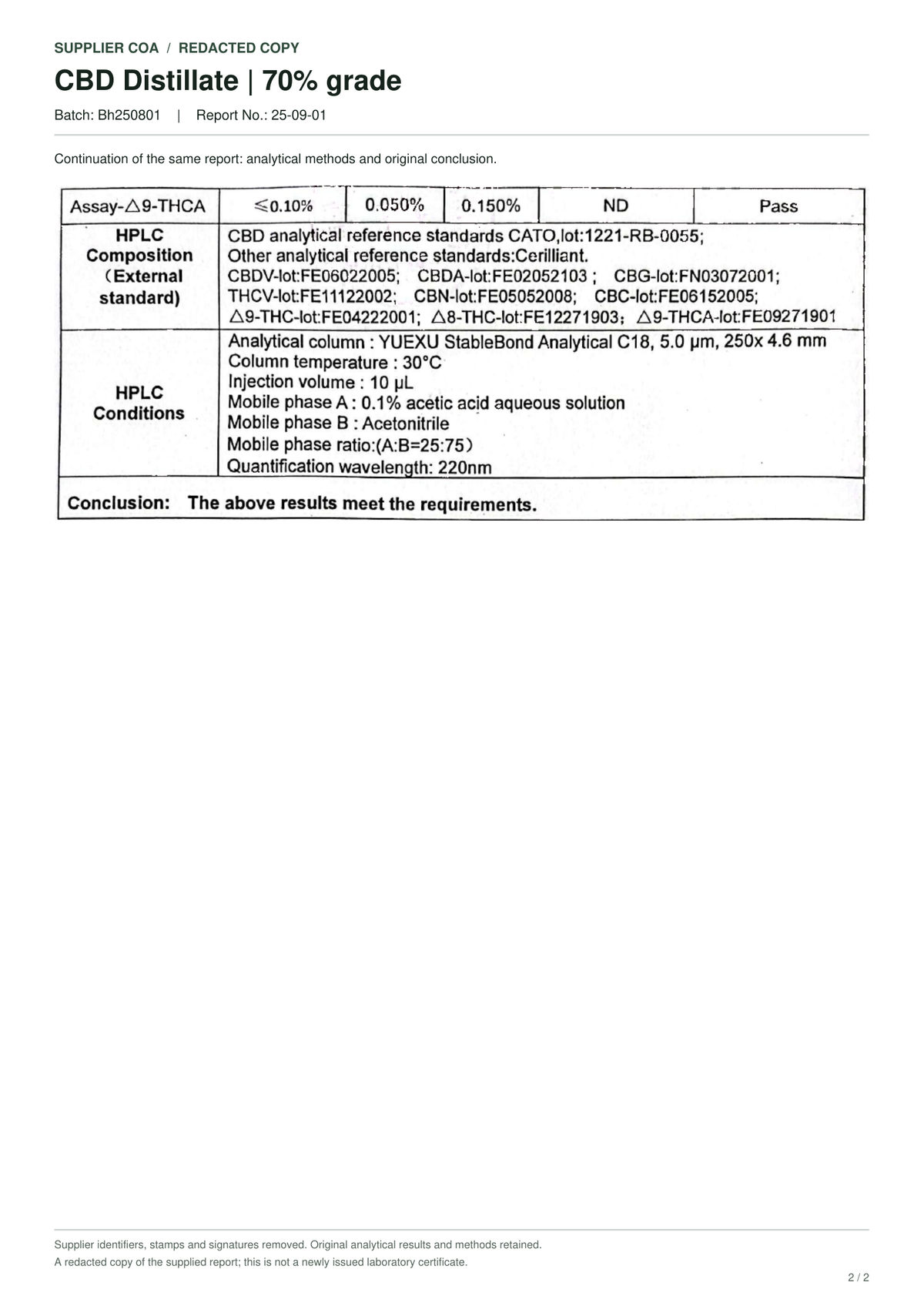CBD distillate 70%, batch Bh250801 — supplier-redacted COA, page 2 of 2