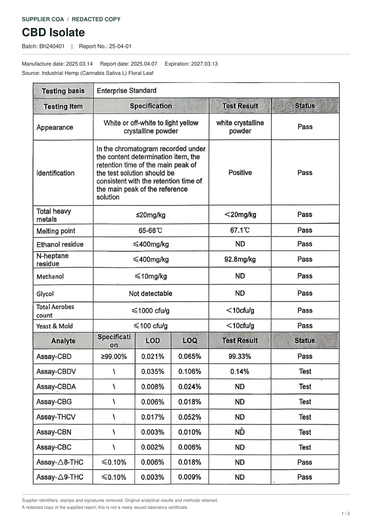 CBD isolate crystalline powder — supplier-redacted batch certificate of analysis, page 1 of 2